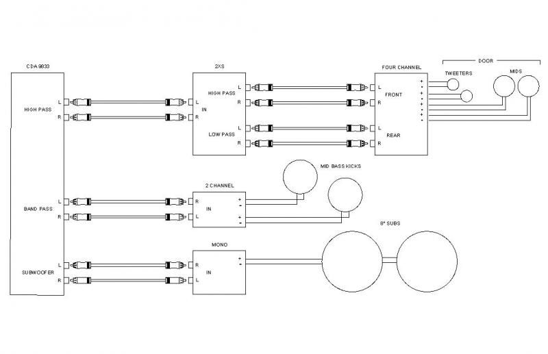 1992 BMW 325 is - Car Audio | DiyMobileAudio.com | Car Stereo Forum